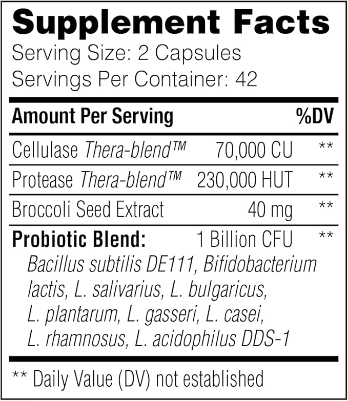 Candidase Pro (πρώην Candida Control), 84 κάψουλες, ένζυμο επιστήμη