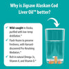 Alaskan Cod Liver Oil (CLO) - 180 softgels - Jigsaw Health