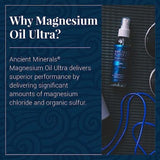 Aceite de magnesio Ultra 4oz - Minerales antiguos