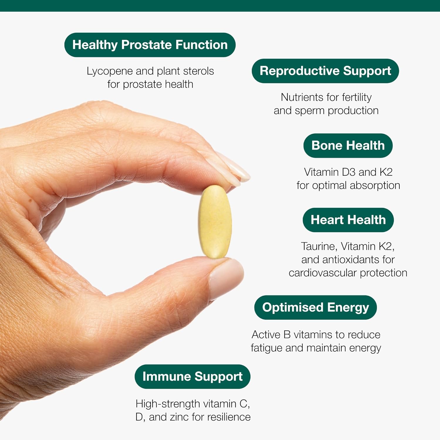 Mężczyzn Multi Essentials - 30 tabletek - Nutri Advanced