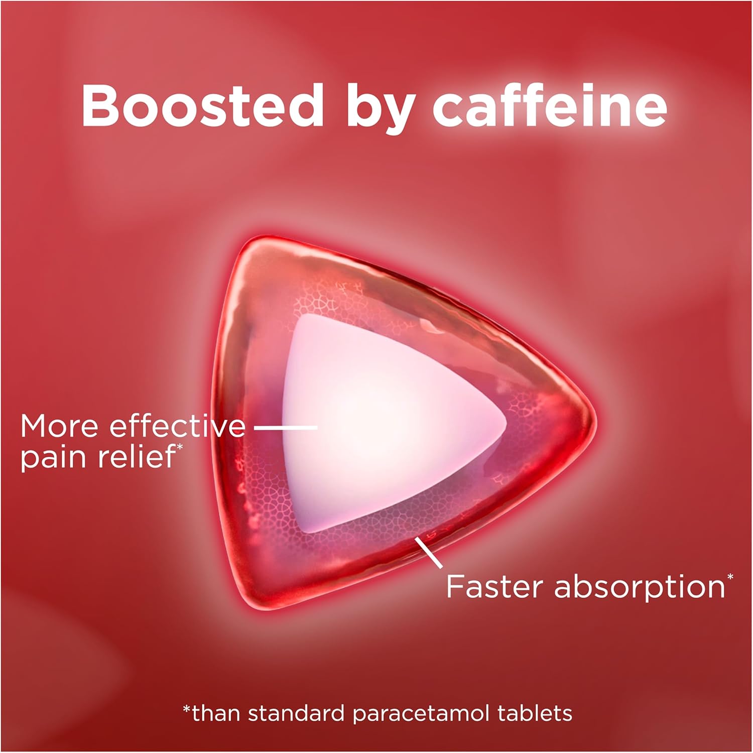 Panadol Extra Advance Tablets Pack of 32