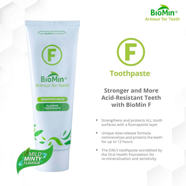 BioMin F Toothpaste 75ml