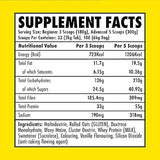 Nutrición refinada ultra masa