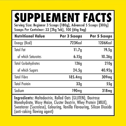 Nutrición refinada ultra masa