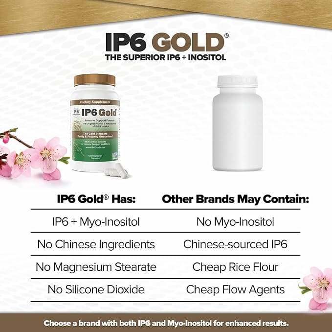 IP6 Gold, 120 κάψουλες - IP -6 International