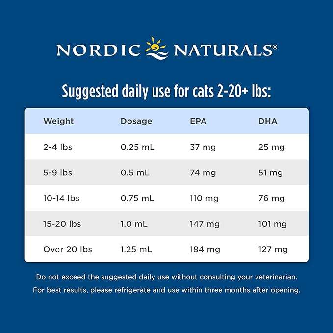 Omega -3 -kæledyr, katte og små racerhunde, 60 ml - nordiske naturals