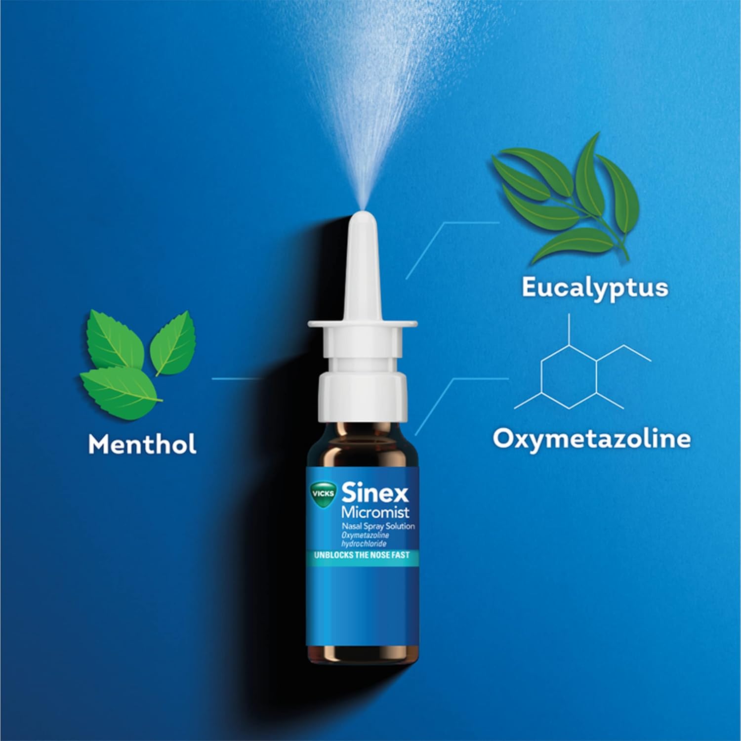 Vicks Sinex Micromist