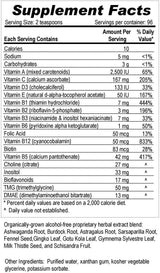 Spectrum podrška II (p5p) vitamini BITCHILD nutritivi