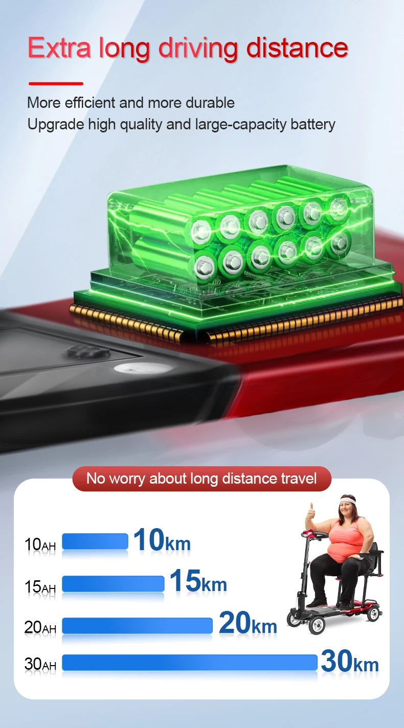 Welzo Feather+ Magnesium Ultra-Light Folding Mobility Scooter