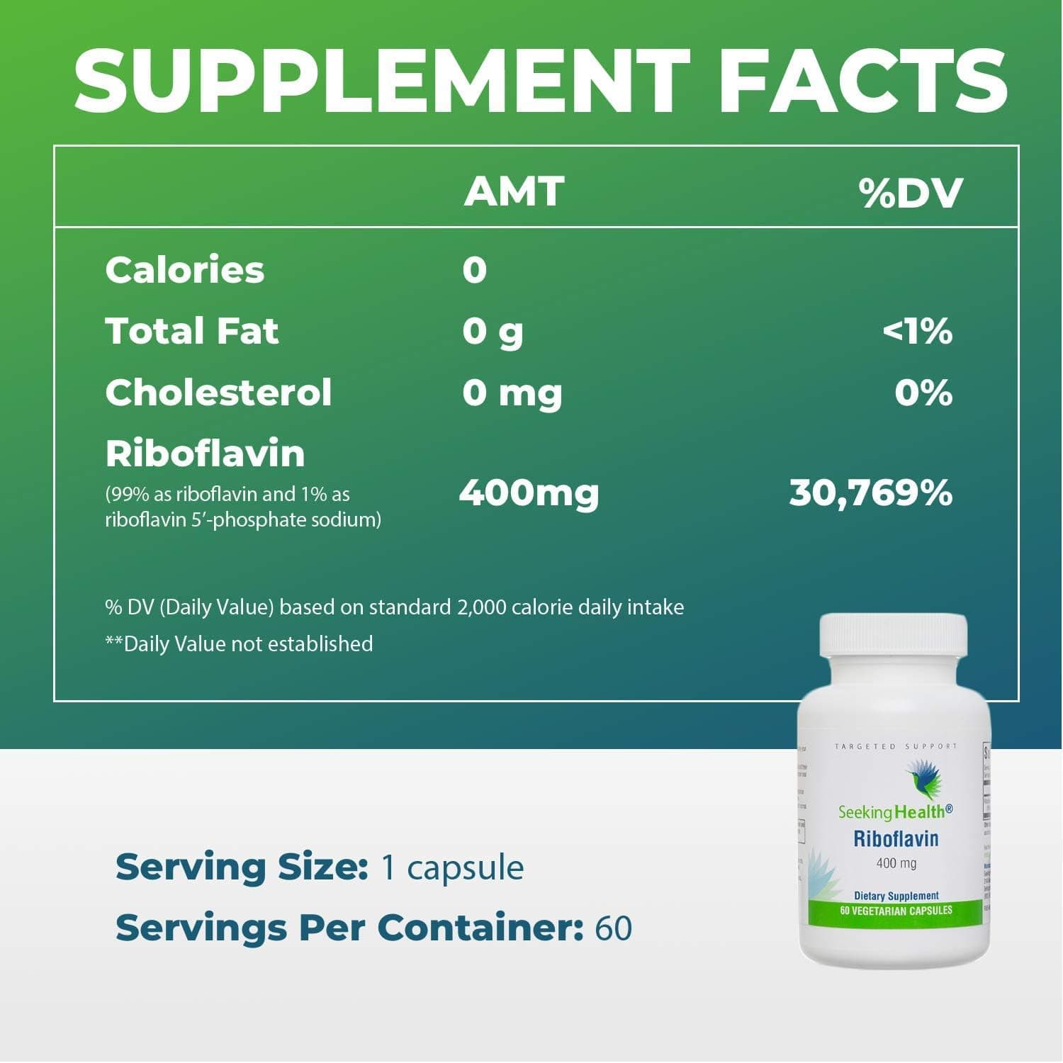 Riboflavin 400 mg - 60 vegetariska kapslar - Söker hälsa