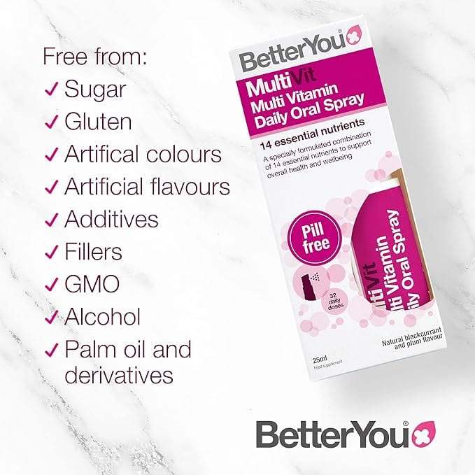 Πολλαπλές στοματικές σπρέι - 25 ml - Betteryou Ltd