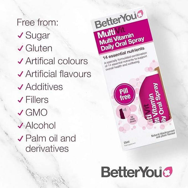 MultiVit Oral Spray - 25 ml - BetterYou Ltd