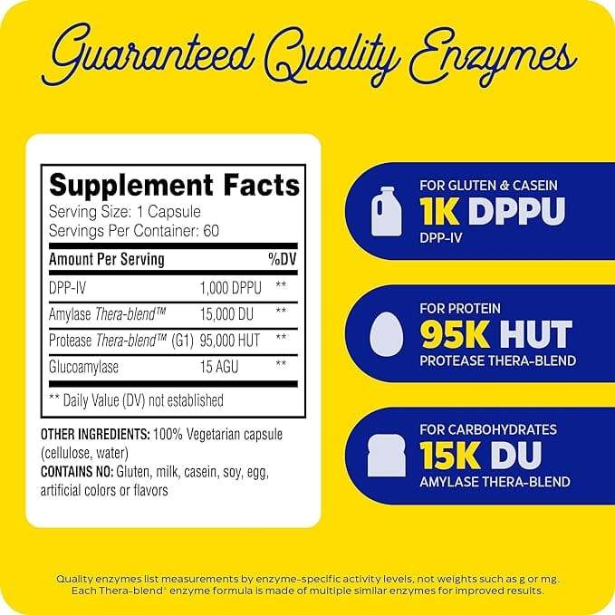 Gluteenin helppous, 60 kapselia - enzymedica