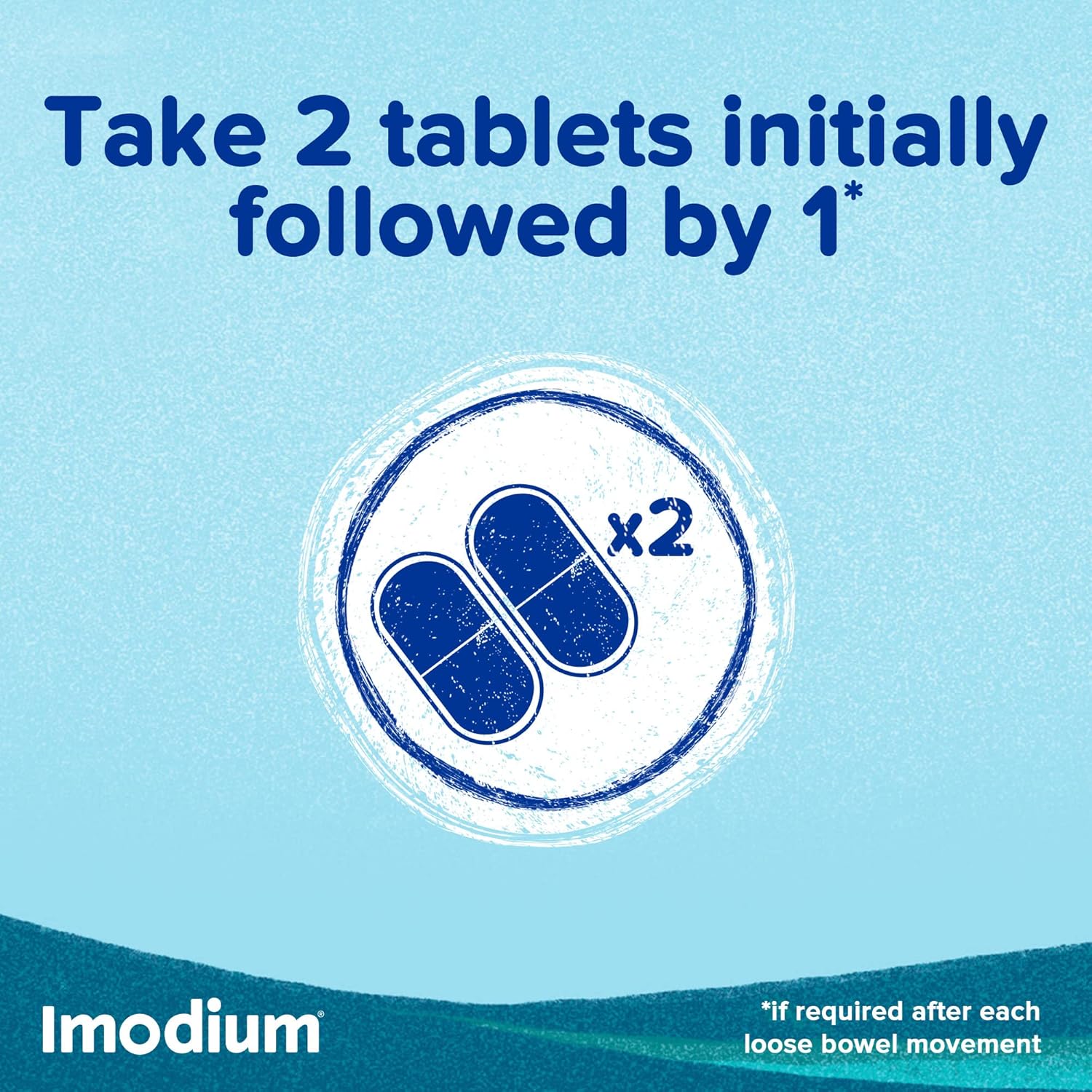 Imodium Dual Action Relief Tablets Pack of 6