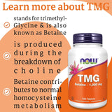NOW Foods TMG (Trimethylglycine), 1000mg - 100 tablets