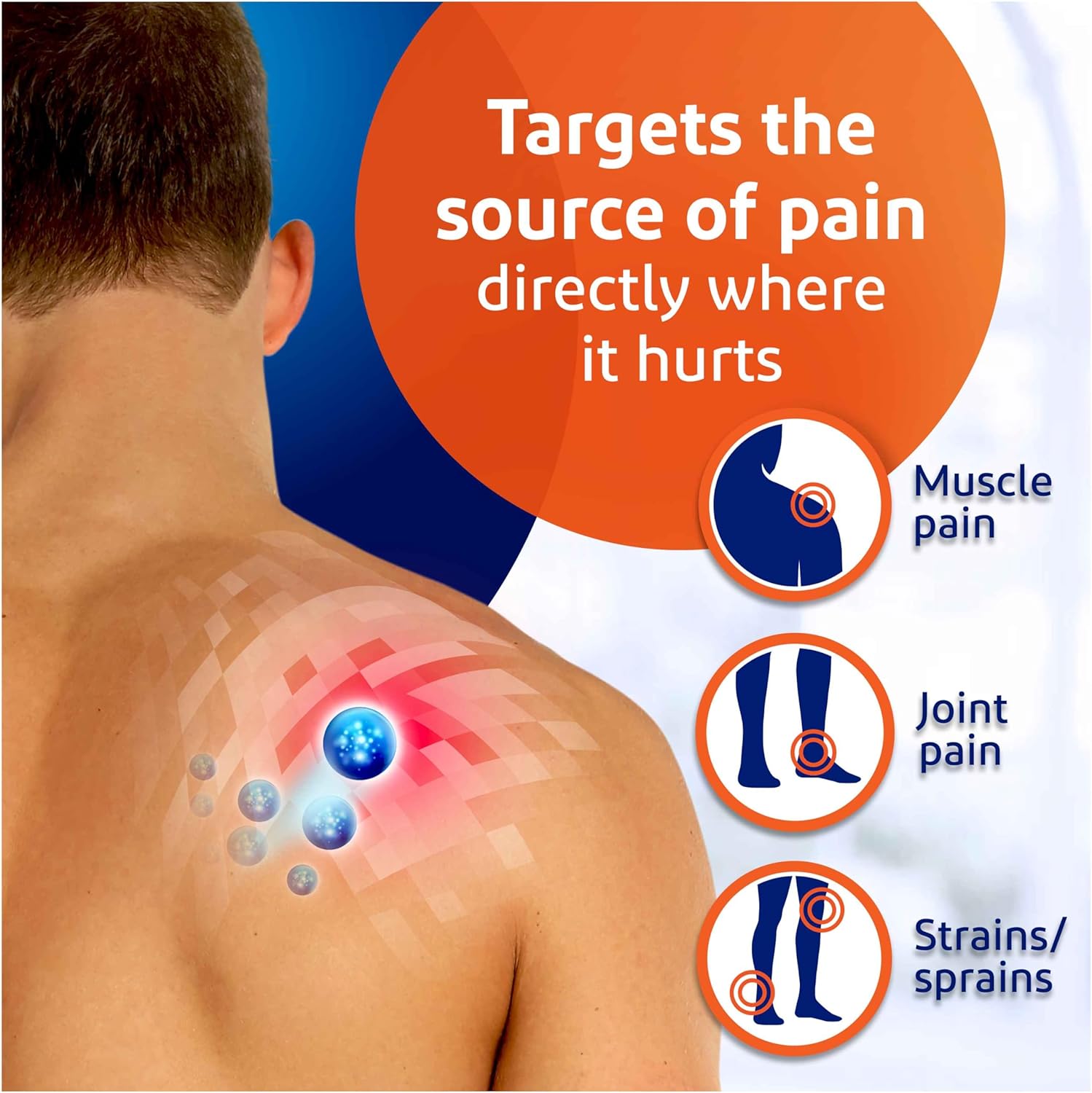Voltarol Osteoarthritis Joint Pain Relief Gel