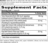 Resveratrol Plus - Животът на страната