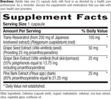 Resveratrol Plus - Животът на страната