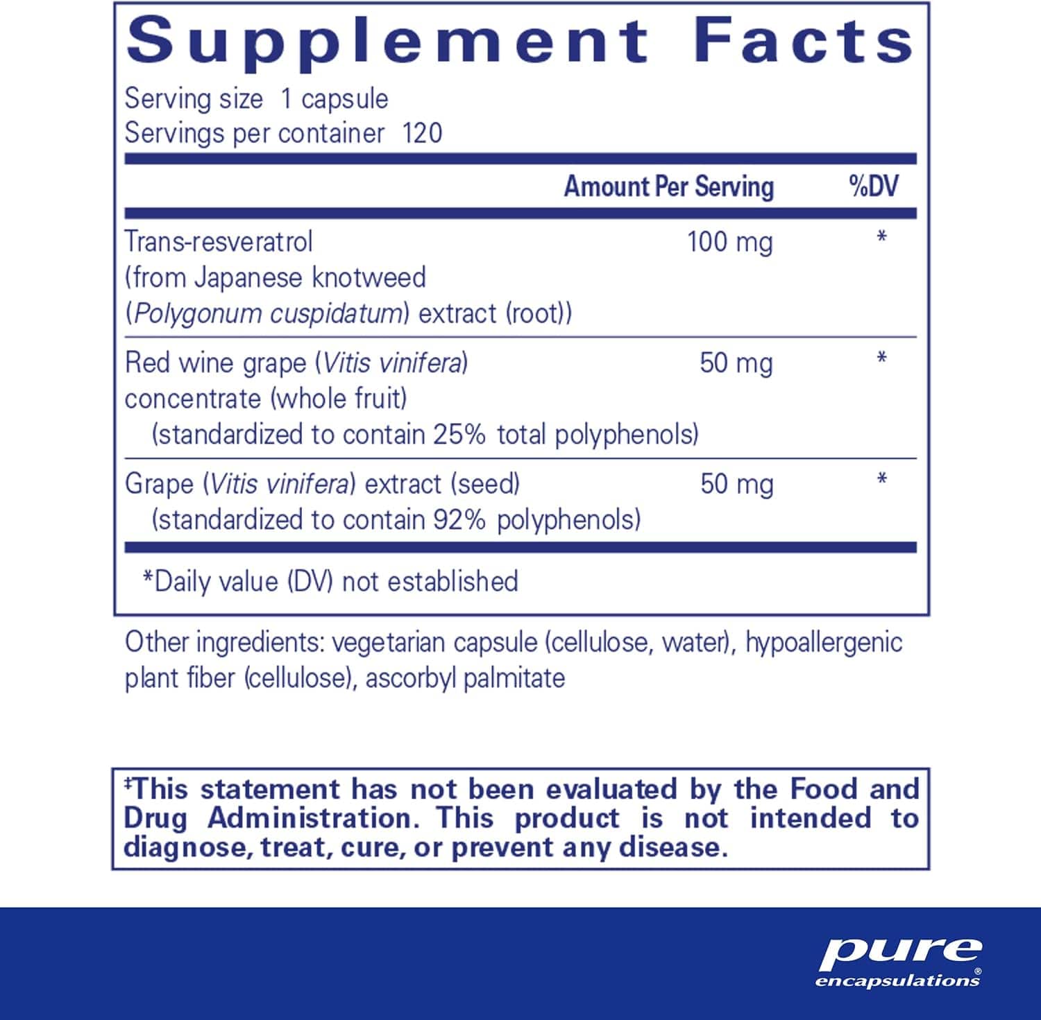 Resveratrol dodatnih 60 kap