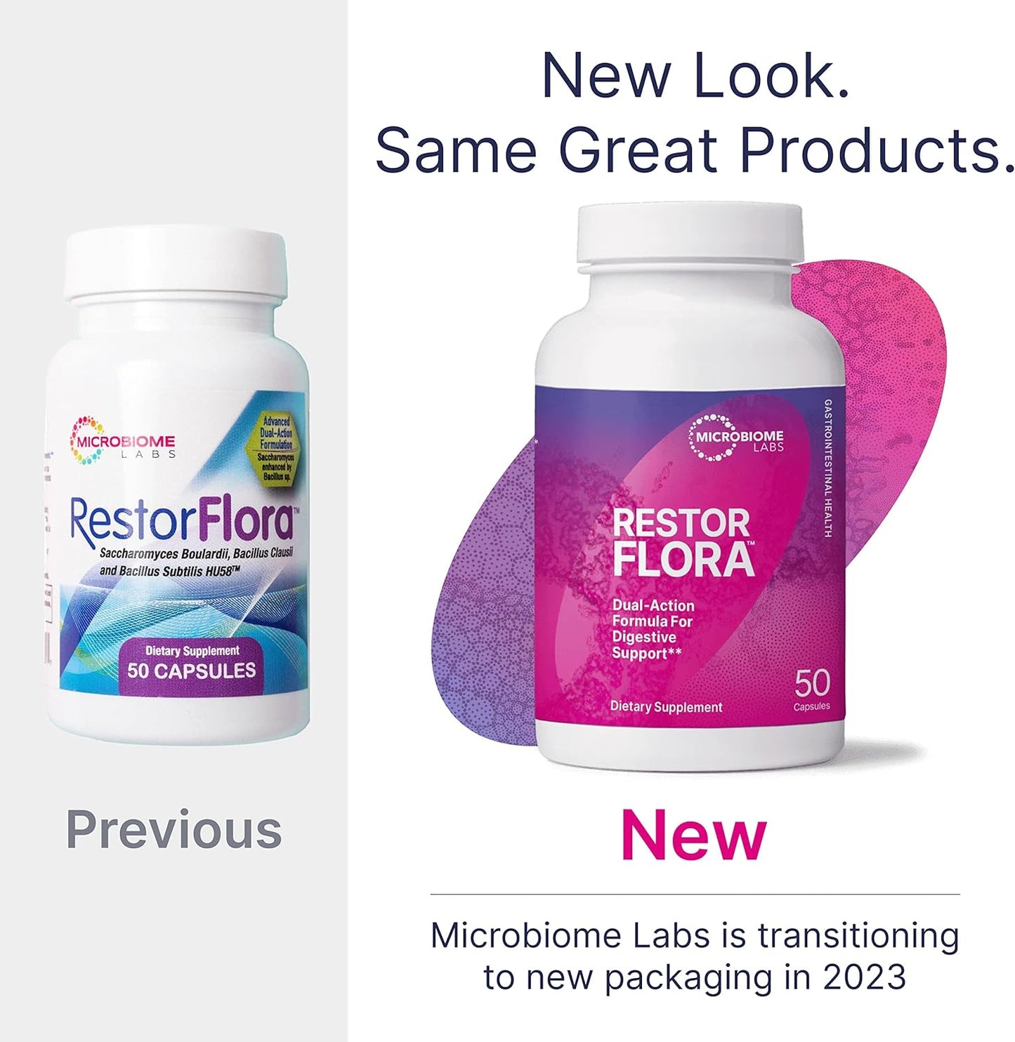 RestorFlora - 50 Capsules - Microbiome Labs