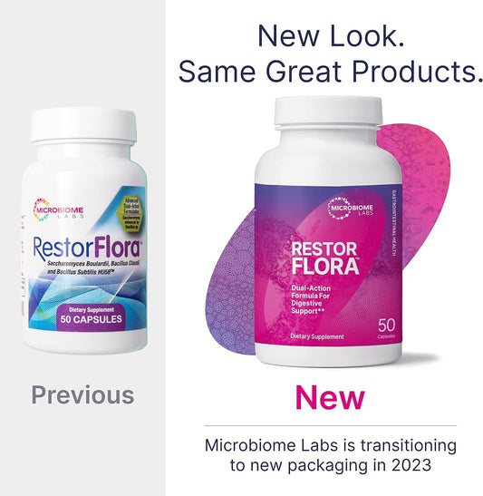 RestorFlora - 50 Capsules - Microbiome Labs