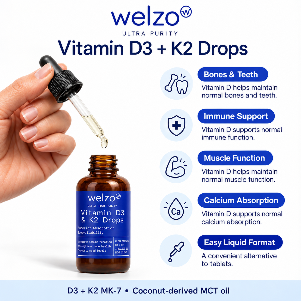 Welzo Ultra Purity витамин D3 и K2 капки