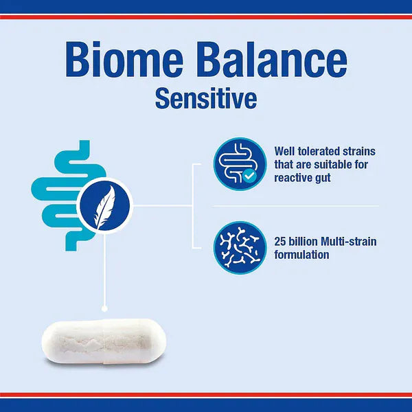 Lamberts Biome Balance Sensitive – 30 tobolek – obrázek 4