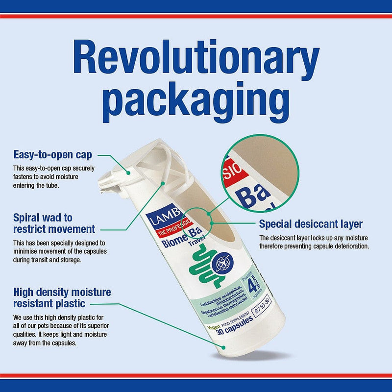 Probioguard® 60 Caps - Lamberts