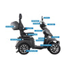 Czterokołowa hulajnoga elektryczna Ranger 3 – zdjęcie 7