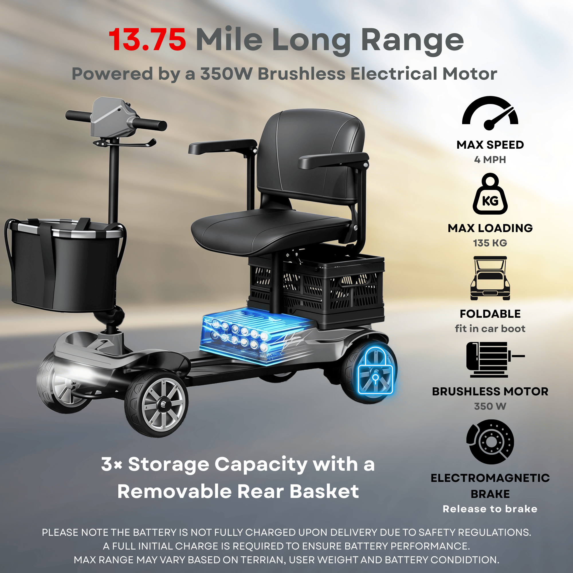 WeCan X-05 Portable Mobility Scooter – image 47