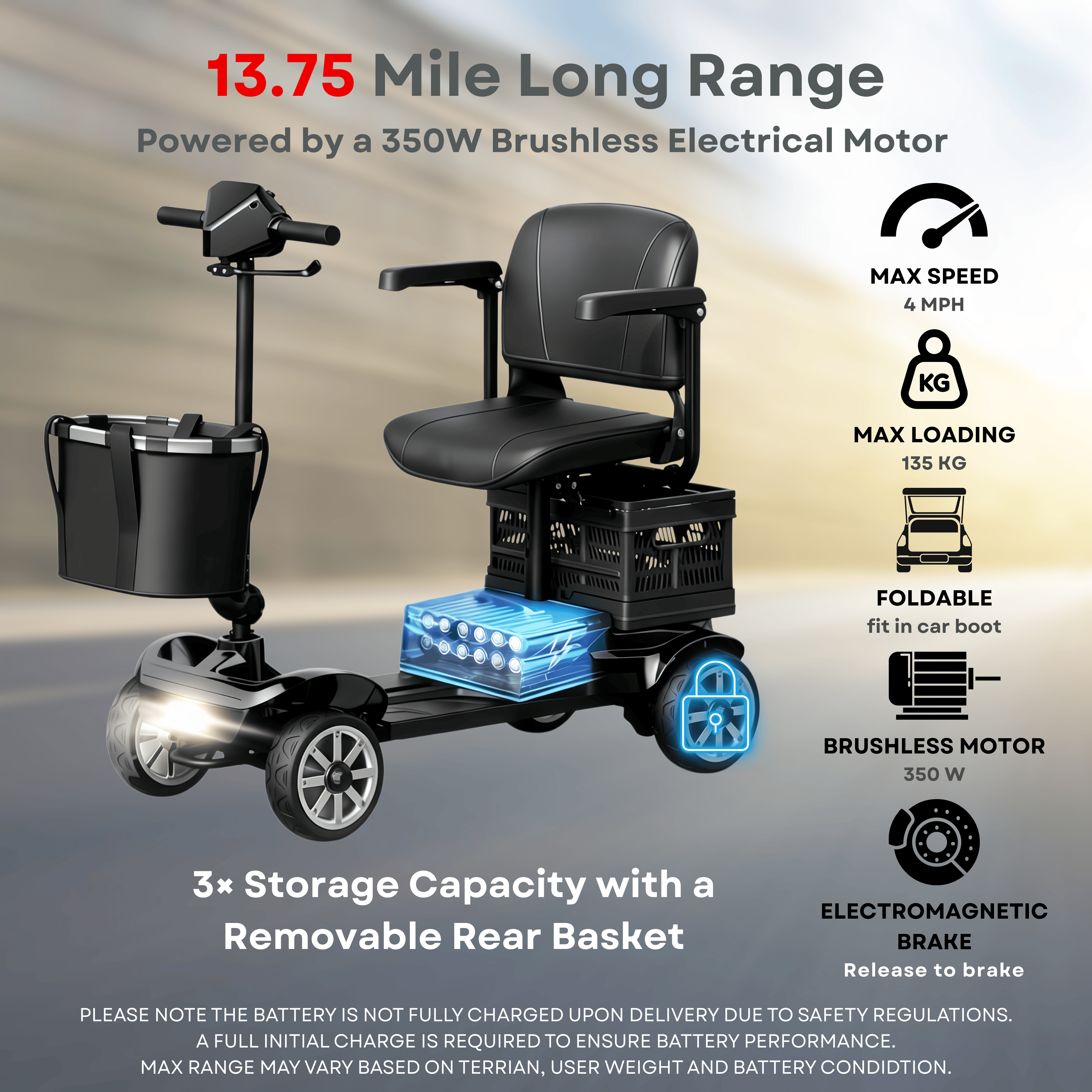WeCan X-05 Portable Mobility Scooter – image 27