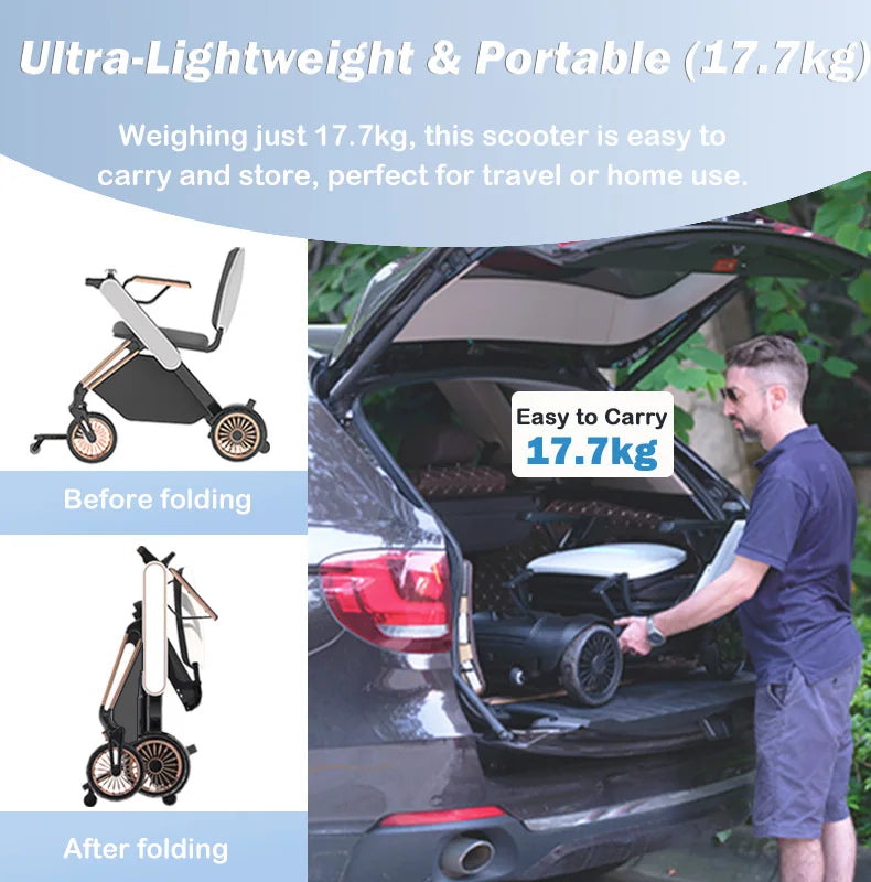 Welzo Aero Ultra-Light Dual-Motor Foldable Mobility Scooter Power Wheelchair 17.5kg