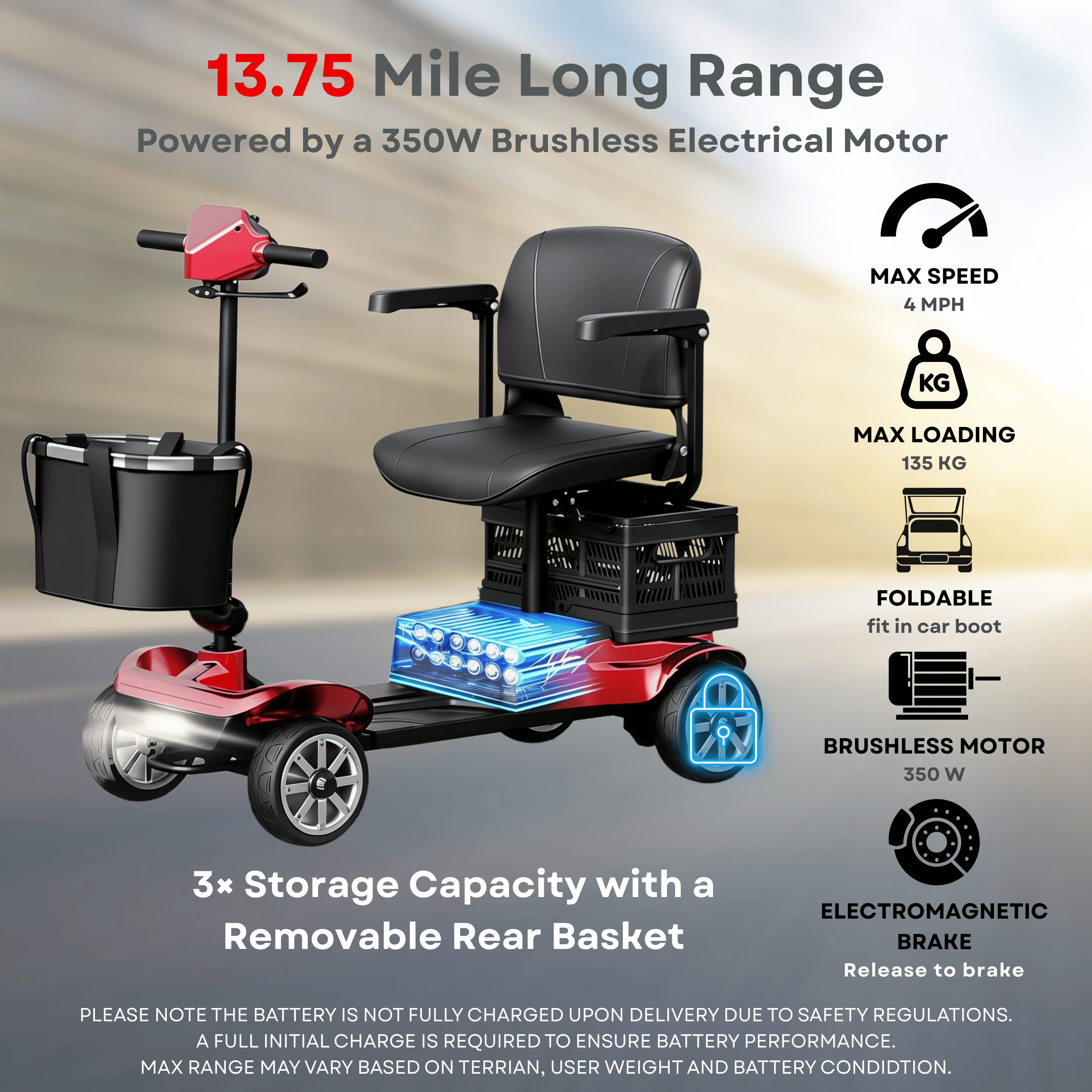 WeCan X-05 Portable Mobility Scooter – image 9