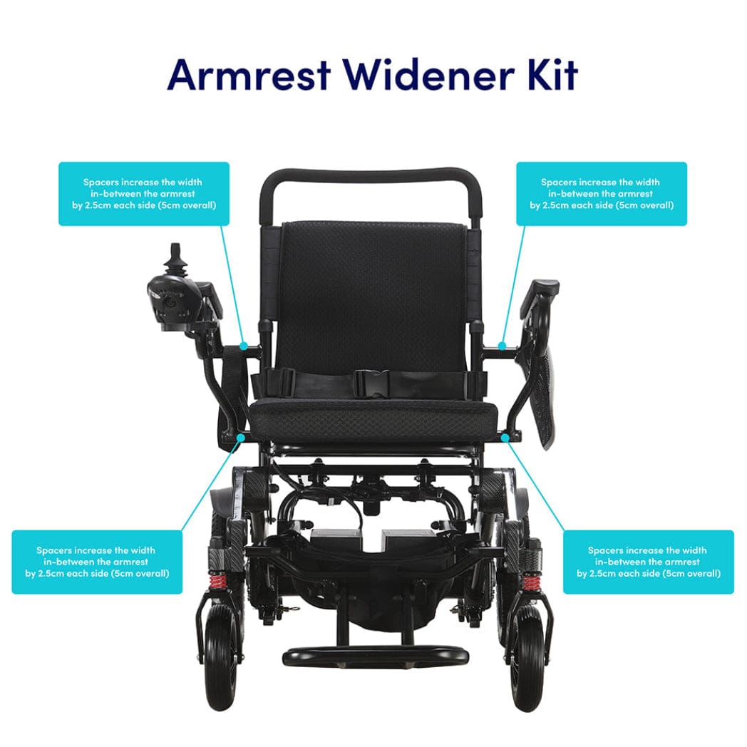 Welzo Ultra-Light RangerXL Πτυσσόμενη ηλεκτρική αναπηρική καρέκλα - εικόνα 16