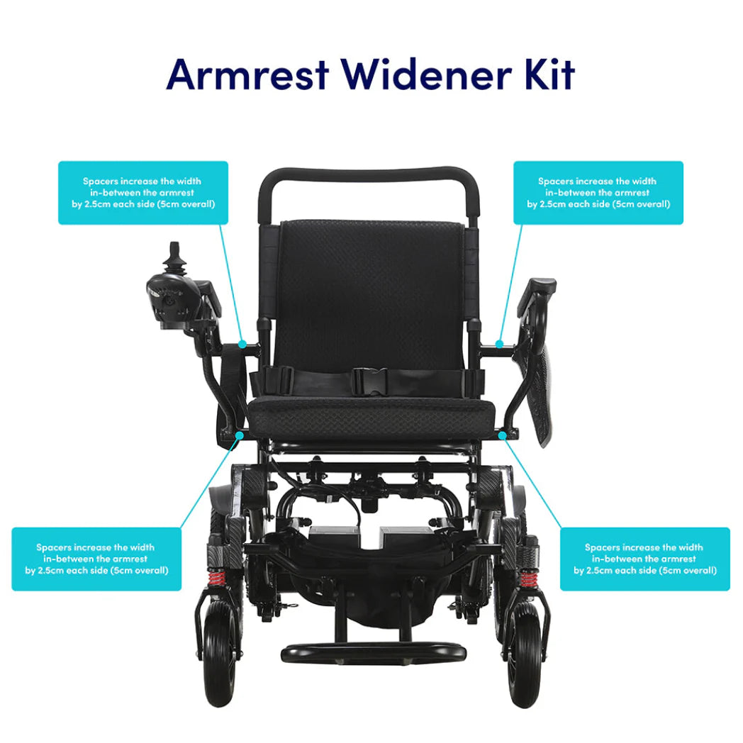 Welzo Horizon+ Electric Wheelchair