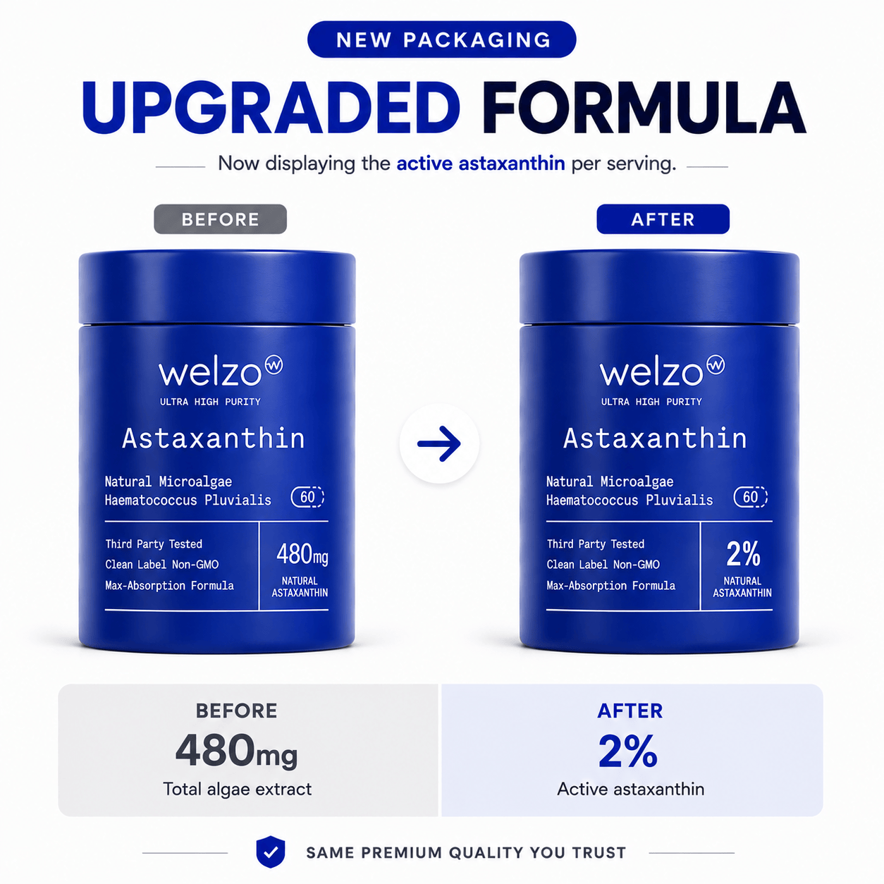 Ασταξανθίνη Welzo Ultra Purity