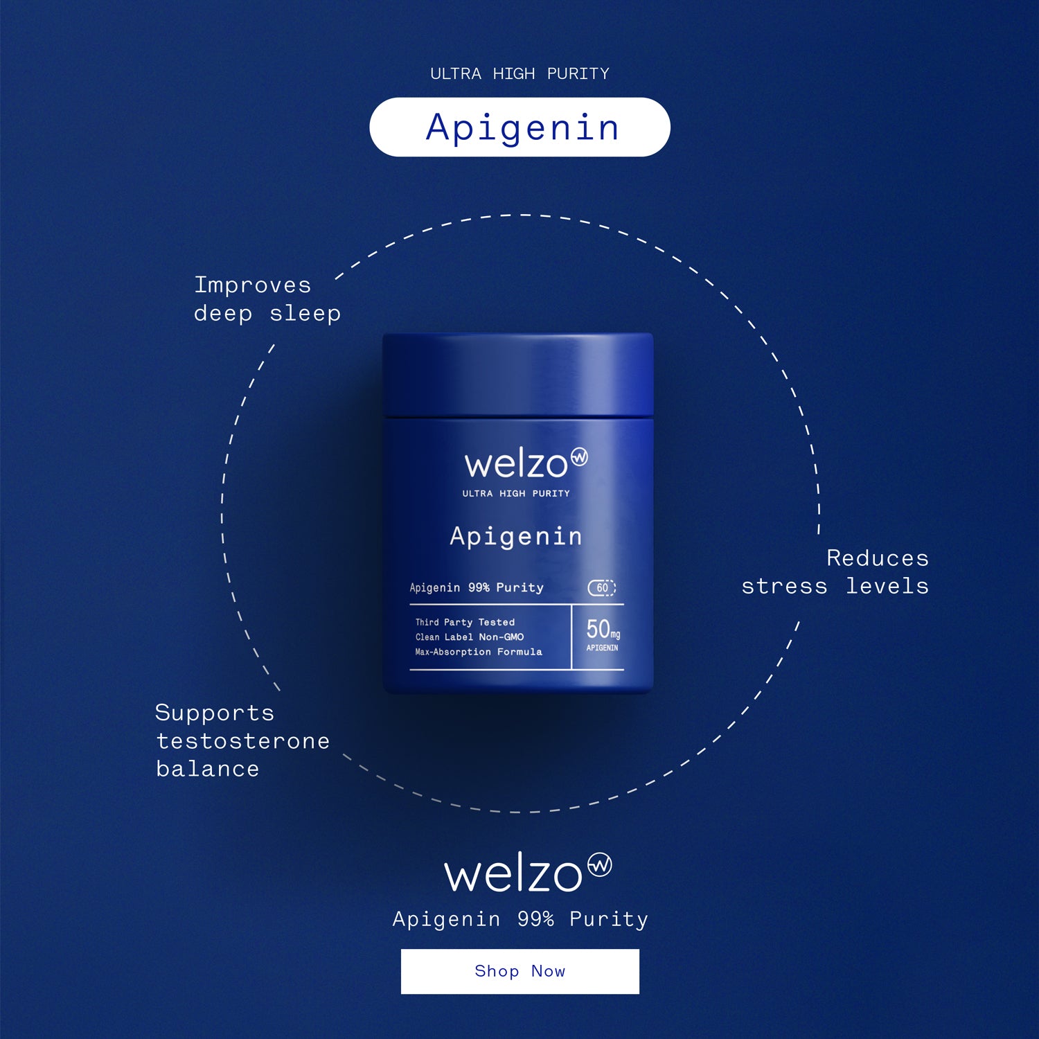Welzo Ultra Purity Apigenin