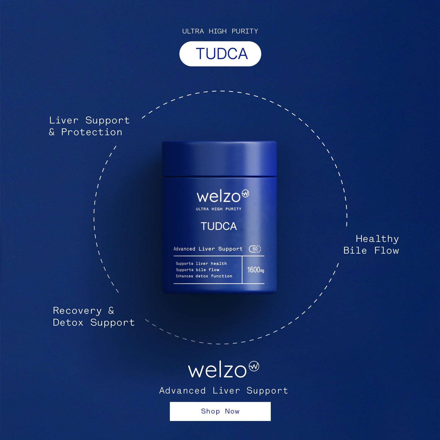 Welzo Ultra Purity TUDCA