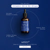 Welzo Ultra Purity Vitamin D3 & K2 Tropfen