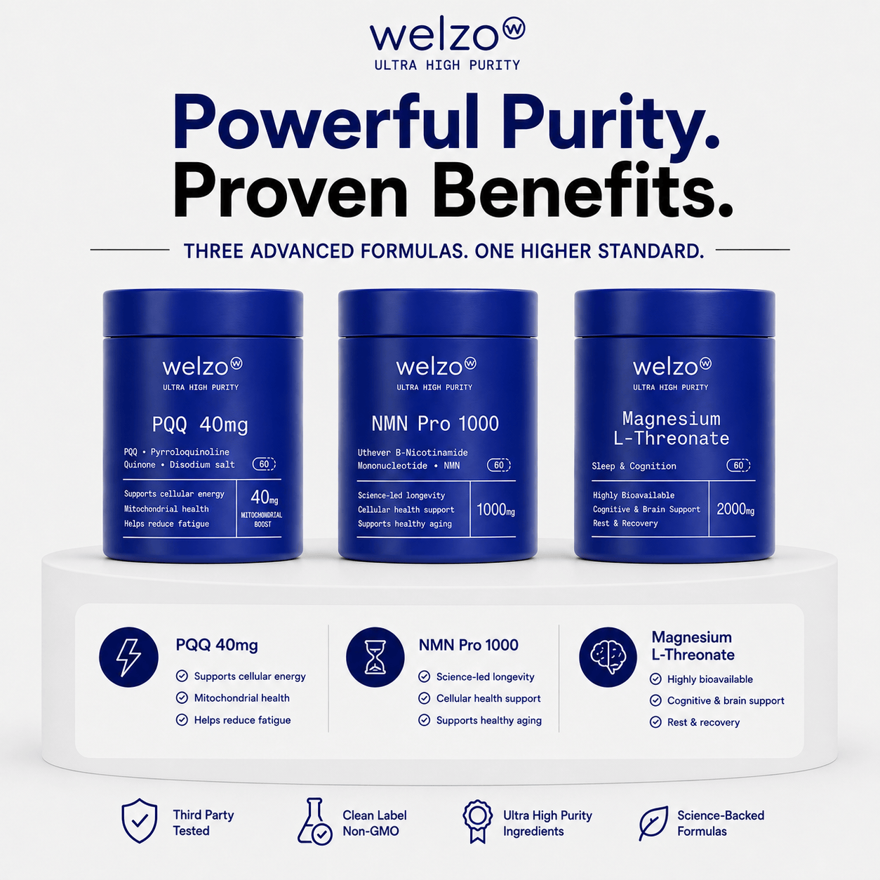 Stack Welzo Ultra Purity Energy & Focus: NMN + PQQ + TMG
