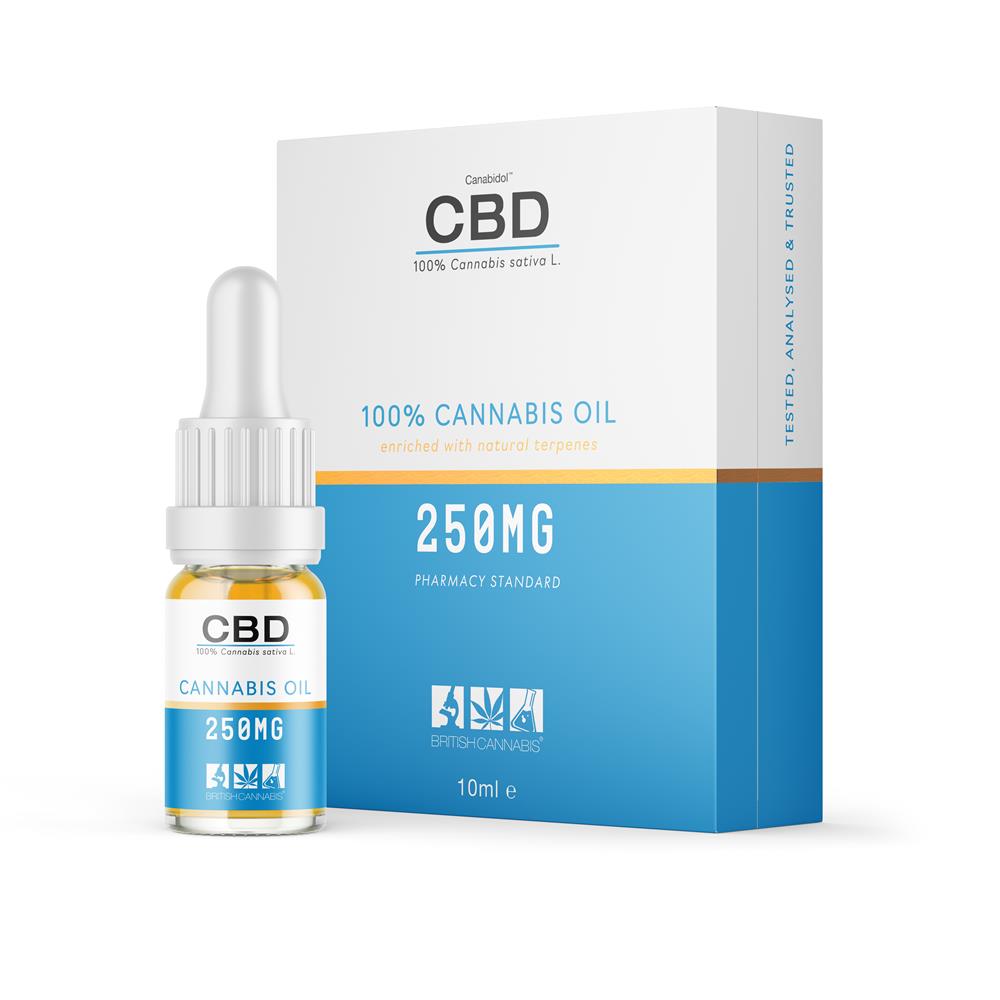 Canabidol CBD Oil Dropper 250mg 10ml, Canabidol