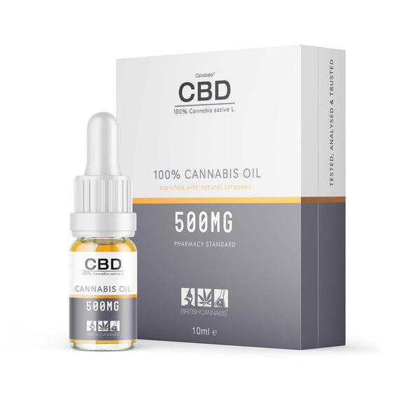 Canabidol CBD Oil Dropper 500mg 10ml, Canabidol