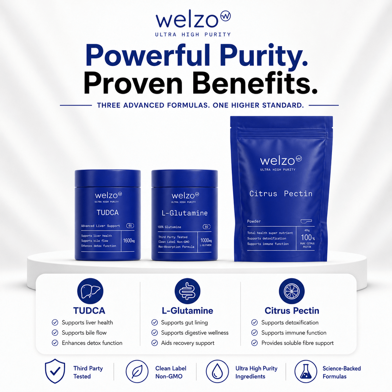 Welzo Ultra Purity Cellular Detox Stack — Modified Citrus Pectin + TUDCA + L-Glutamine