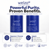 NMN & Resveratrol Welzo Ultra Purity Supplement Stack