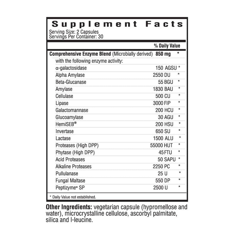 Digestion Enzymes (Formerly Digestion Intensive) - 60 Chewable Tablets - Seeking Health