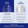 Welzo Ultra Purity Luteolin 500
