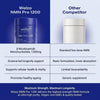 NMN Pro 300 - Welzo Ultra Purity