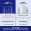 NMN Pro 500 - Welzo Ultra Purity