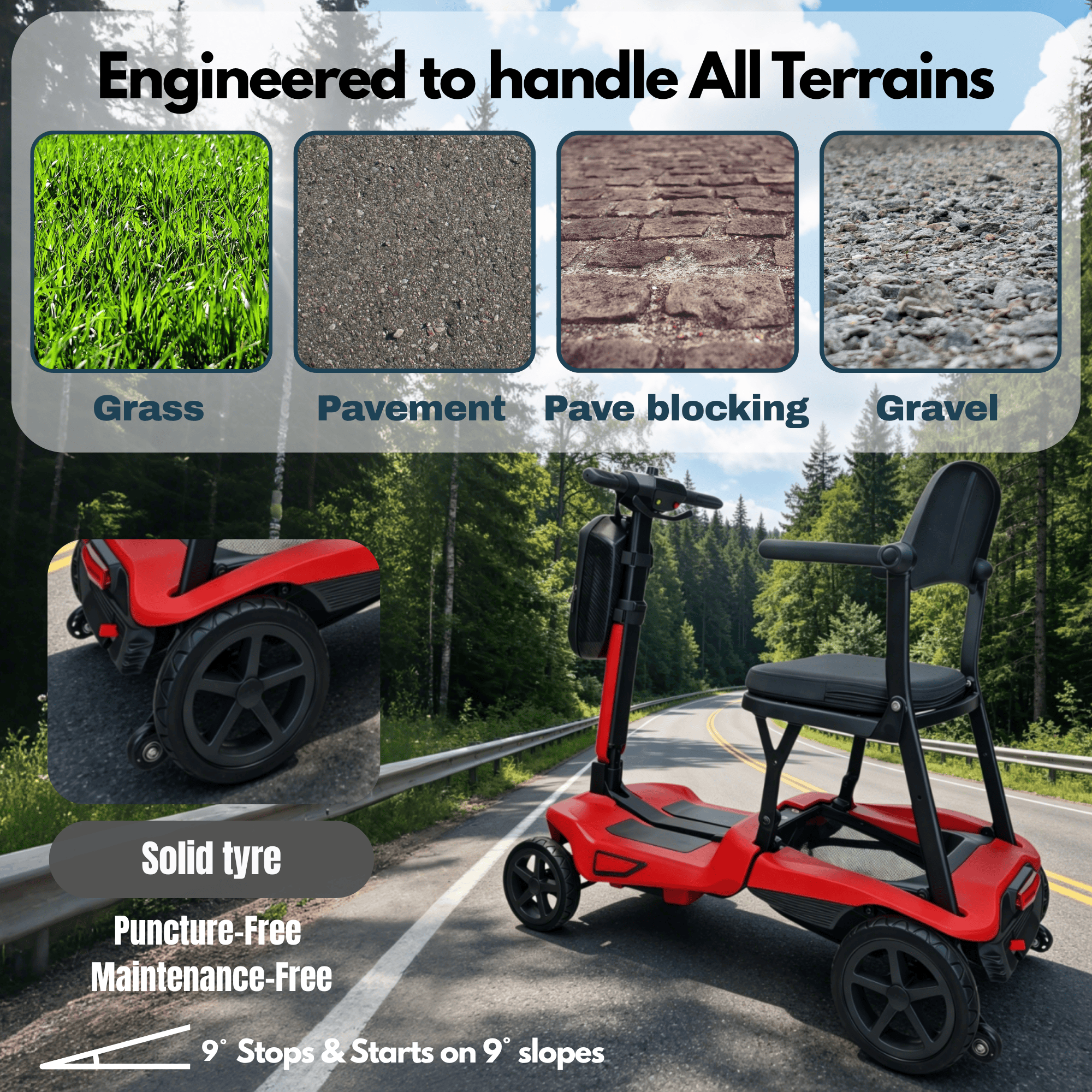 WeCan X-15 FastFold Folding Mobility Scooter – image 8