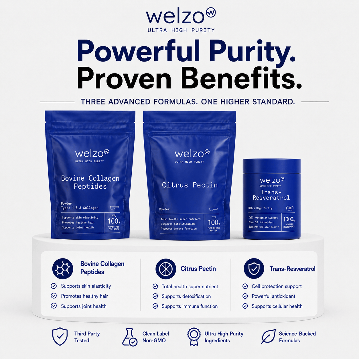 Pakiet Wellness na co dzień